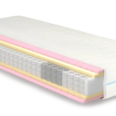 mebloJOGI® Vzmetnica Perla+